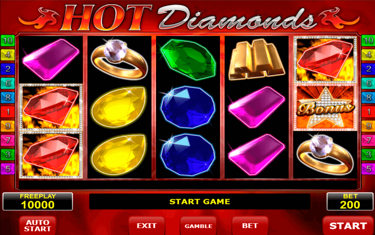 Amatic slots free online casino games
